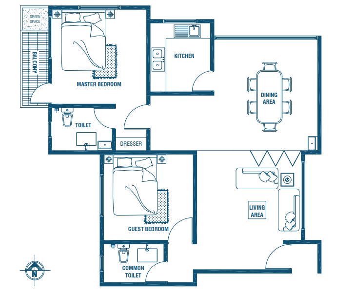 Sector & Layout Plan