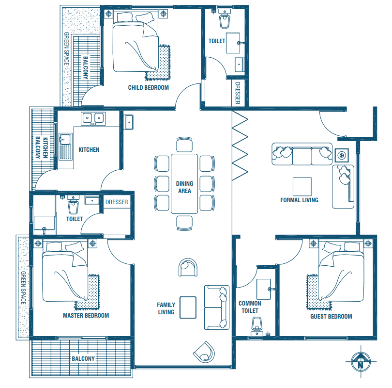 Sector & Layout Plan